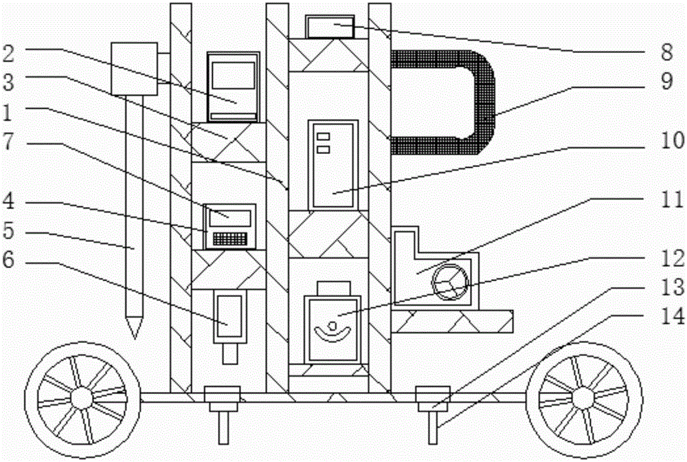 Intelligent comprehensive device for field geological exploration