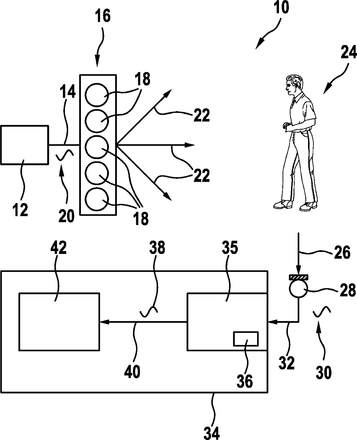 Ultrasound measurement assembly for multidirectional measurement