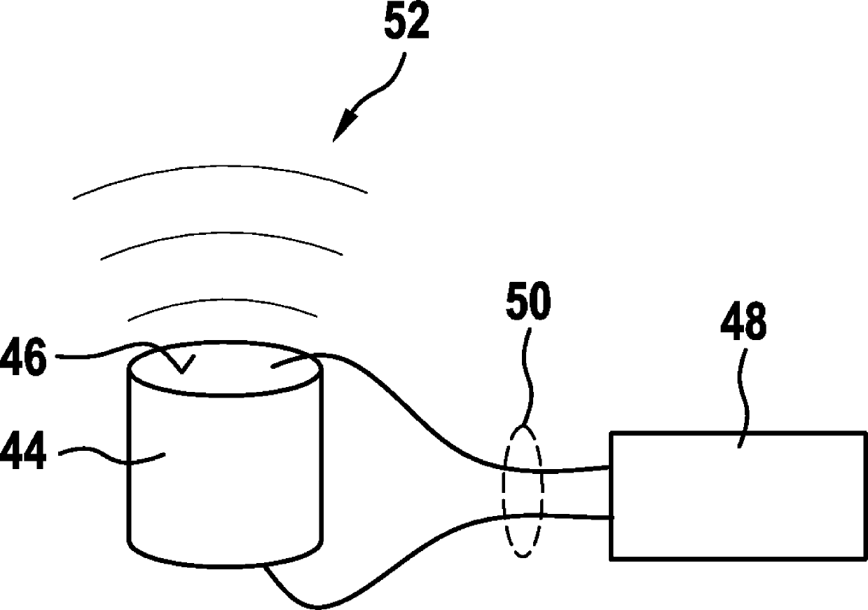 Ultrasound measurement assembly for multidirectional measurement