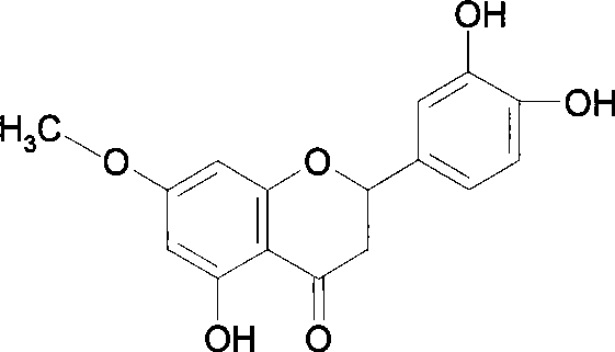 Medicament of expectorant anti-asthma, preparing method and function thereof