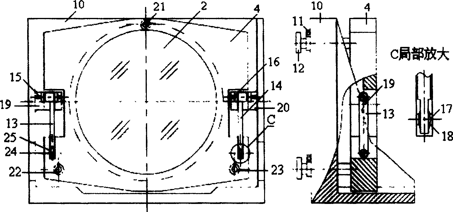 Multidimensional adjustable optical phase shift device