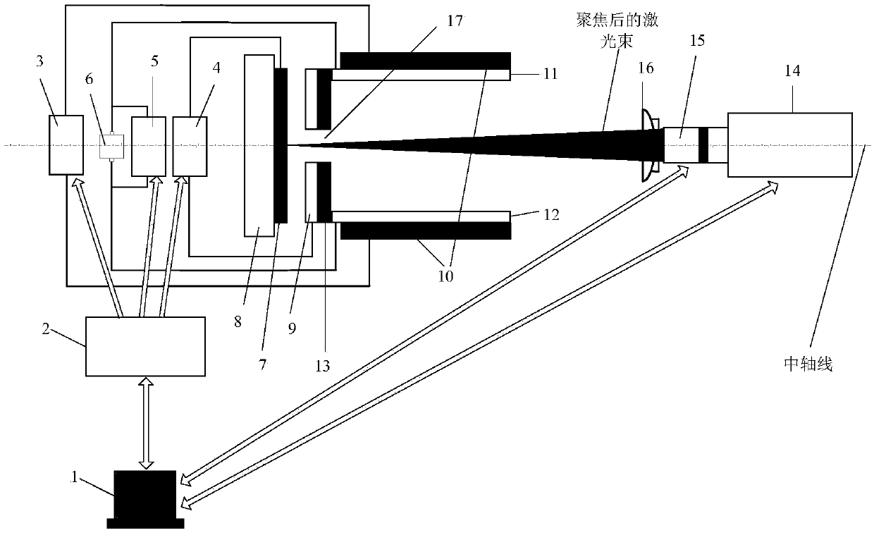 Reflective laser-electromagnetic field coupled thruster