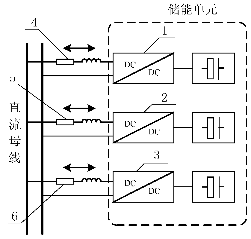 Direct current microgrid line impedance detection method and device based on low-frequency current injection