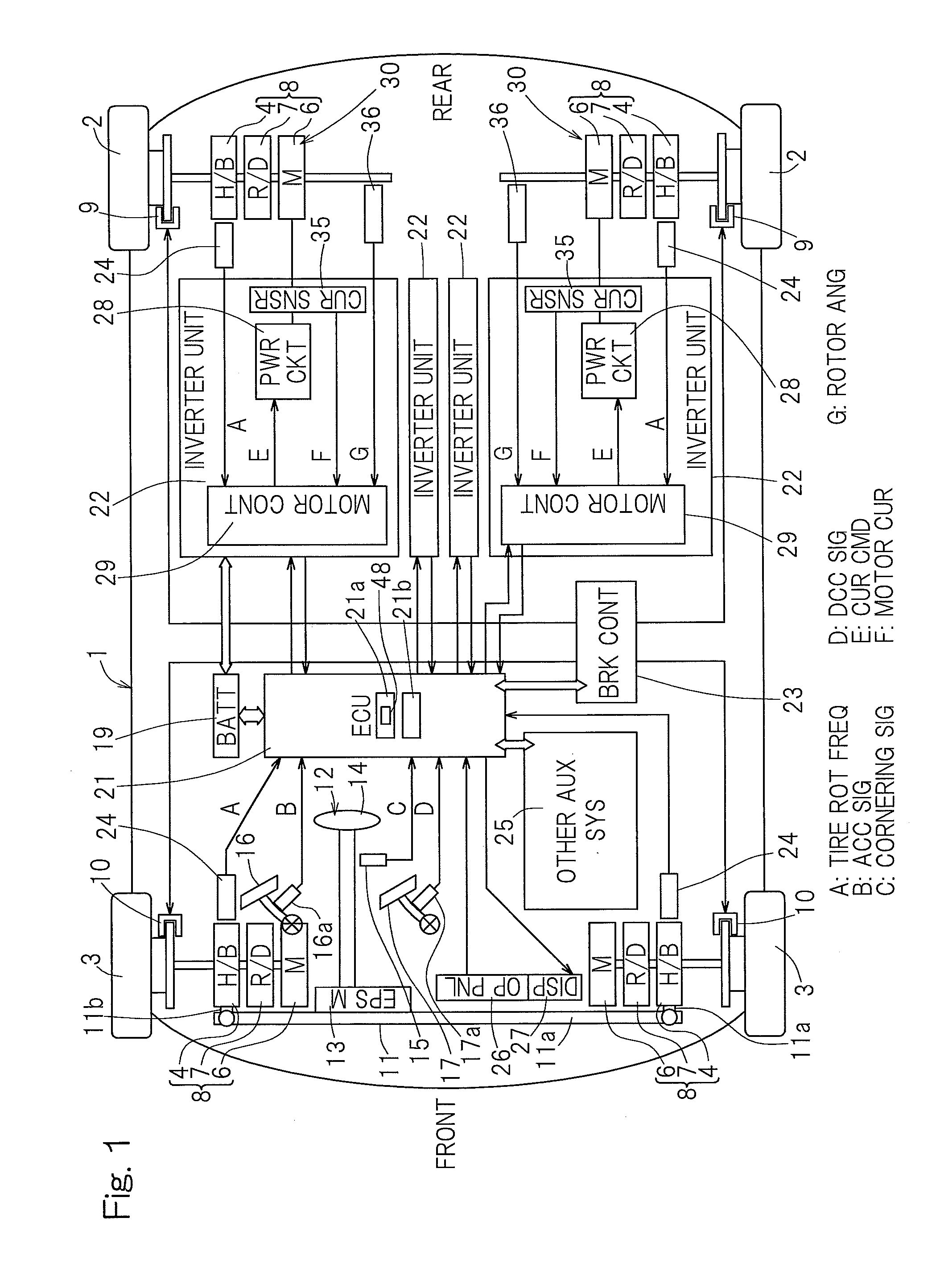 Electric automobile