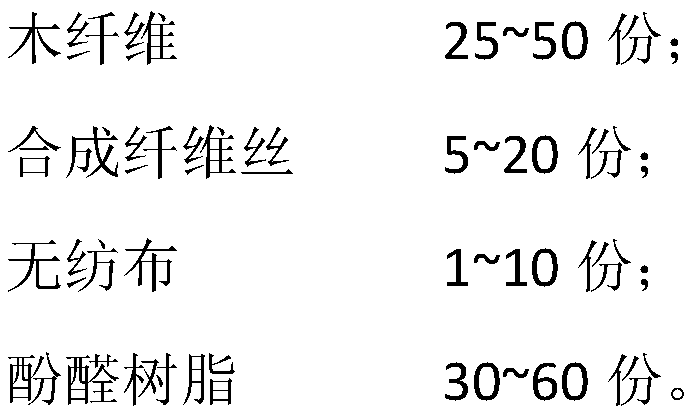 Wood fiber seat and production technology thereof