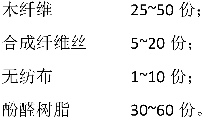 Wood fiber seat and production technology thereof