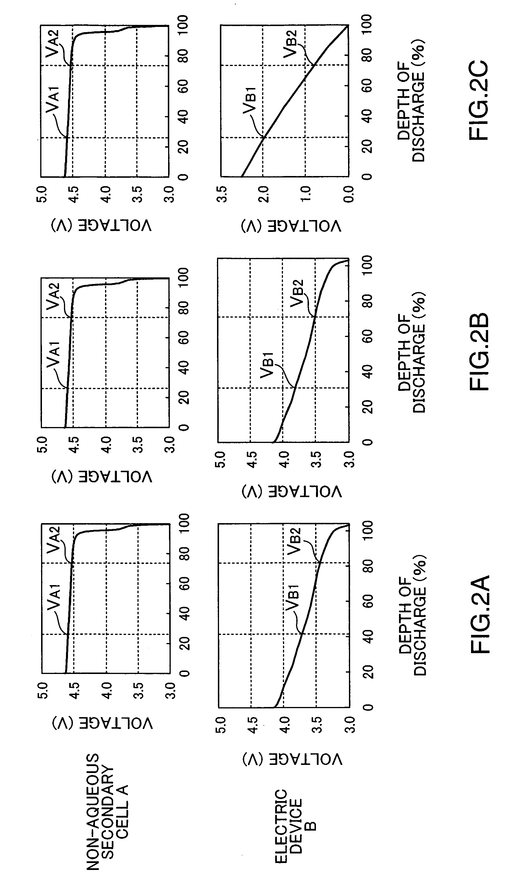 Assembled battery, power-supply system and production method of assembled battery