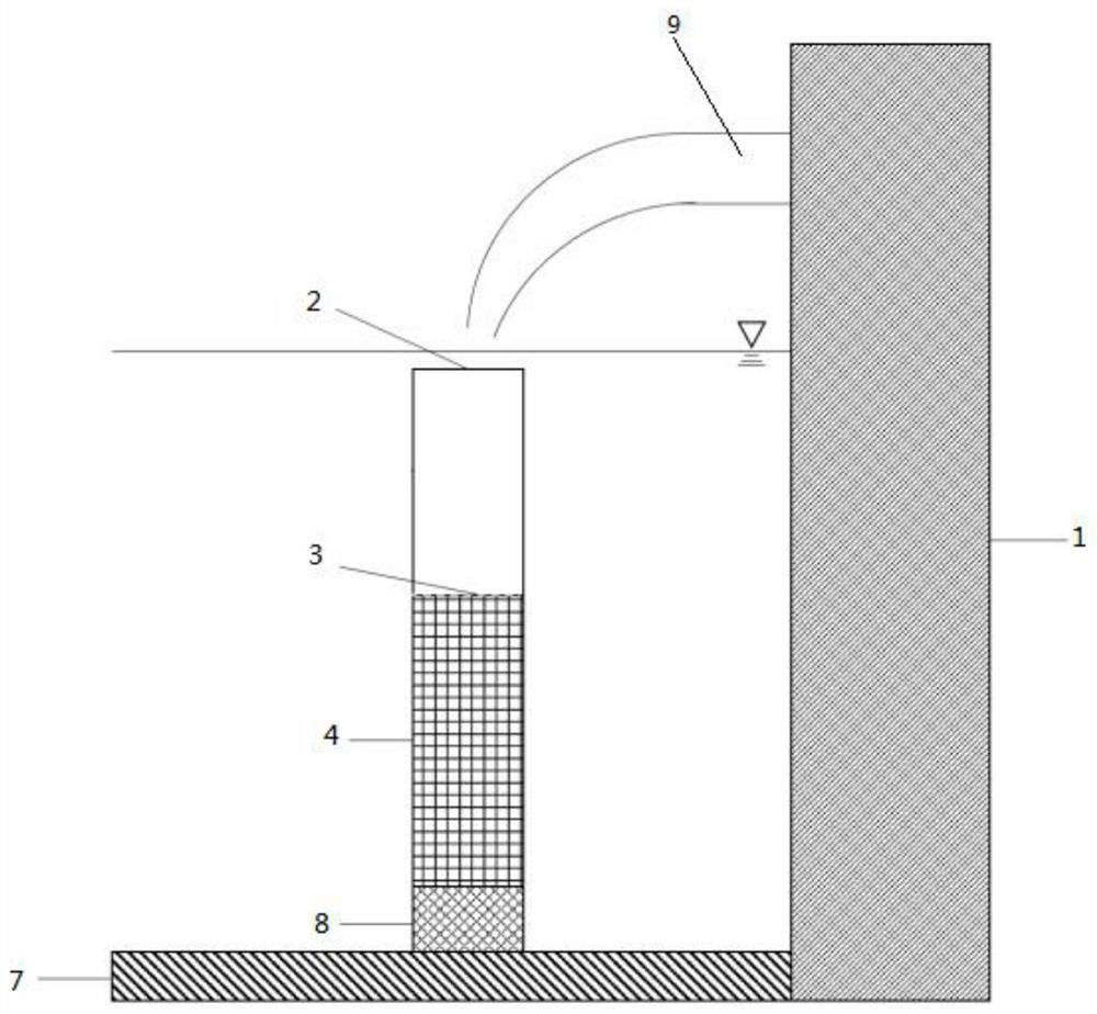 Slow-release purification device and method for reducing overflow pollution in rainy days in situ