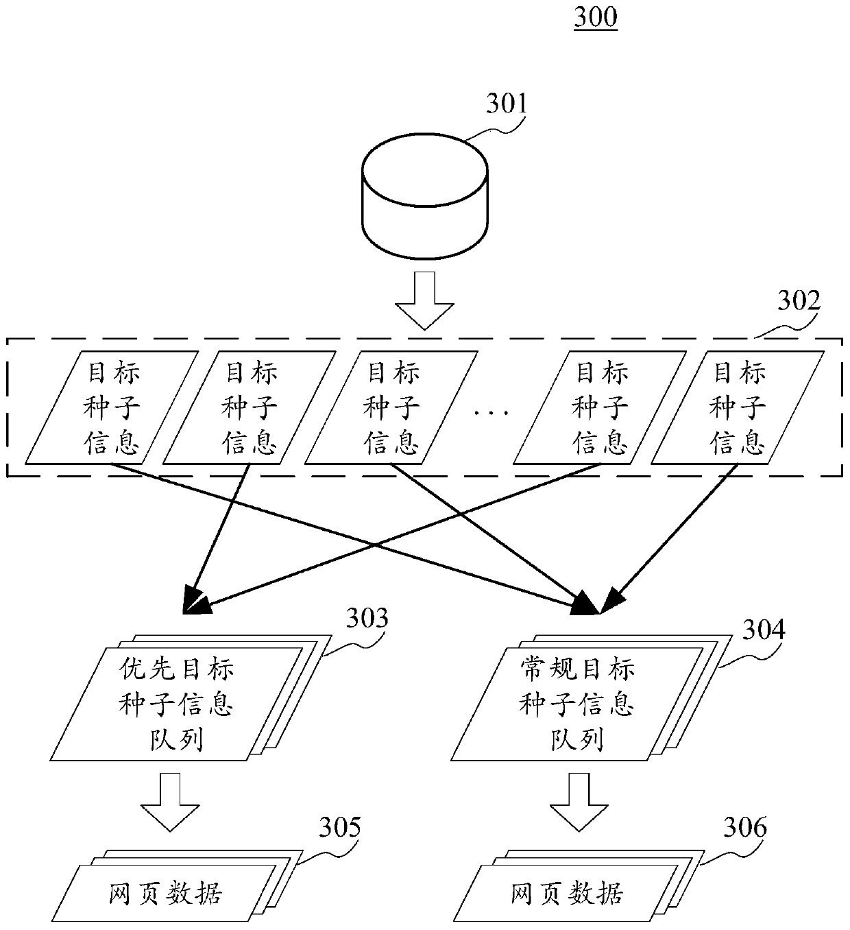 Method and apparatus for acquiring data