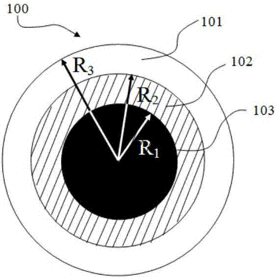 Dual-beam super-resolution focusing method by utilizing meta-material lens