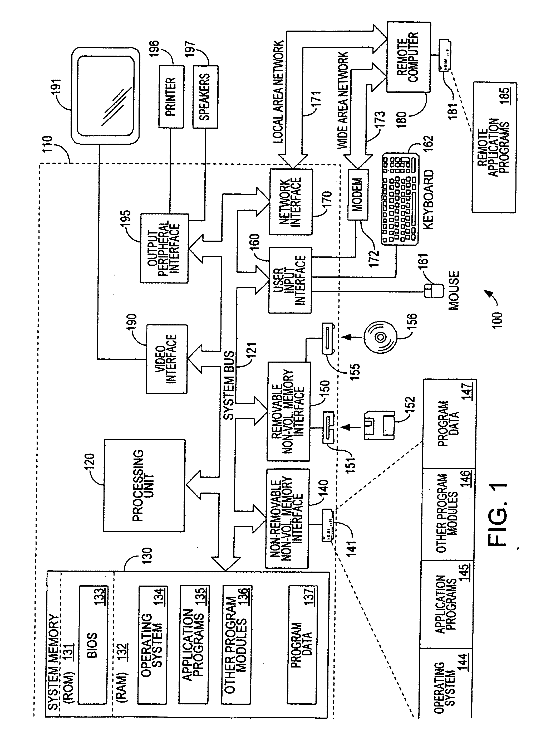 Peer-to-peer name resolution protocol (PNRP) and multilevel cache for use therewith