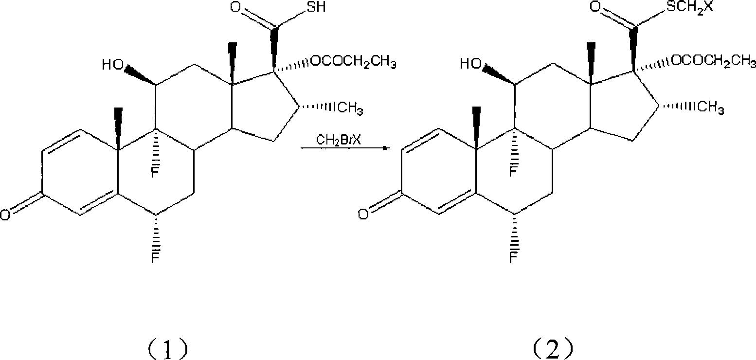 Method for preparing fluticasone propionate