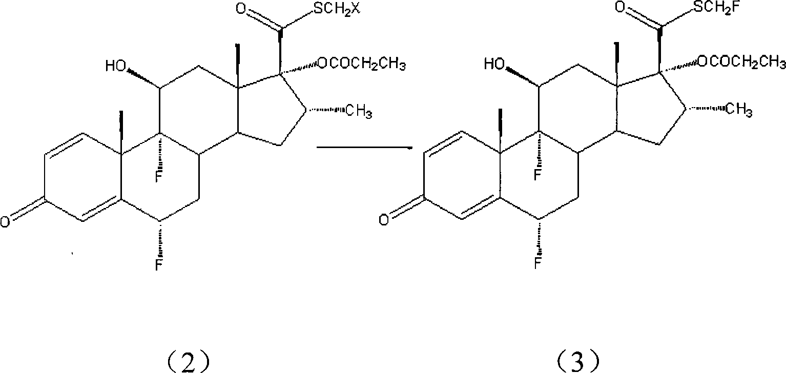 Method for preparing fluticasone propionate