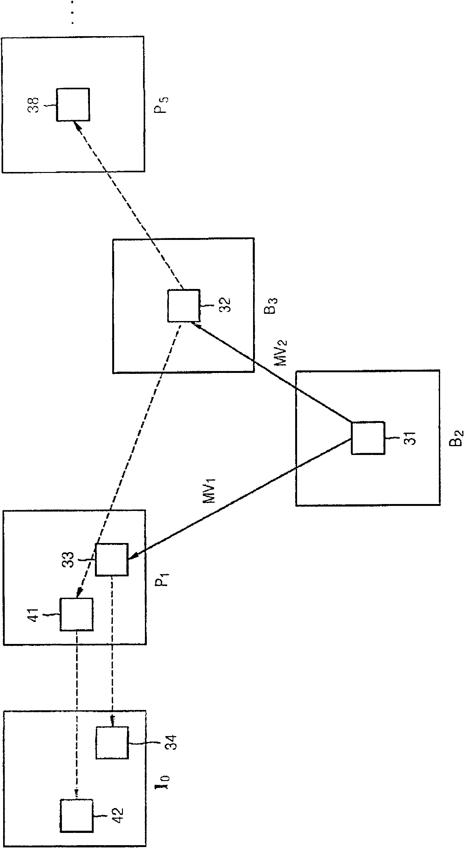 Method and apparatus for encoding/decoding image using motion vector tracking