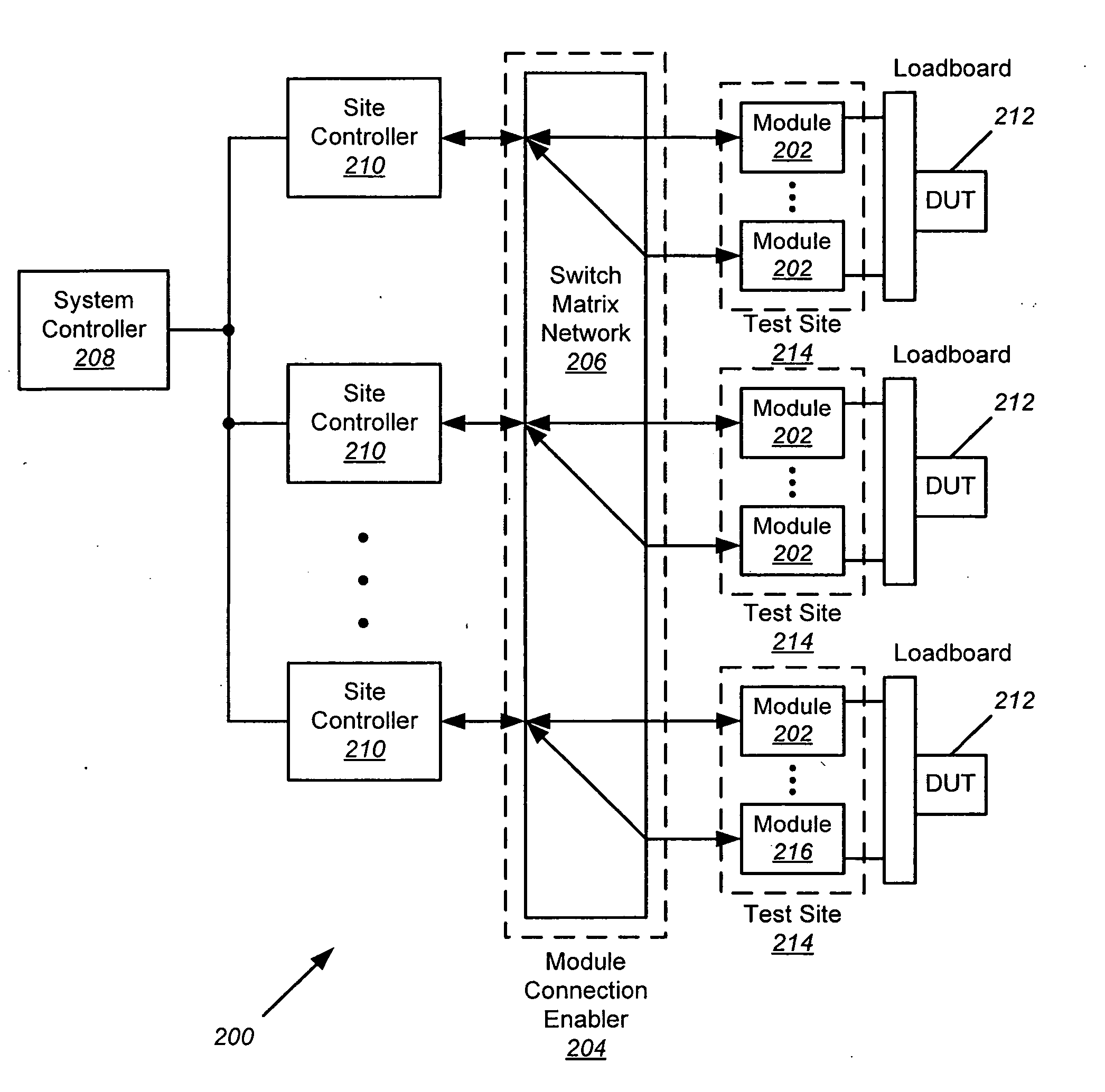 Pattern controlled, full speed ATE compare capability for deterministic & non-deterministic IC data