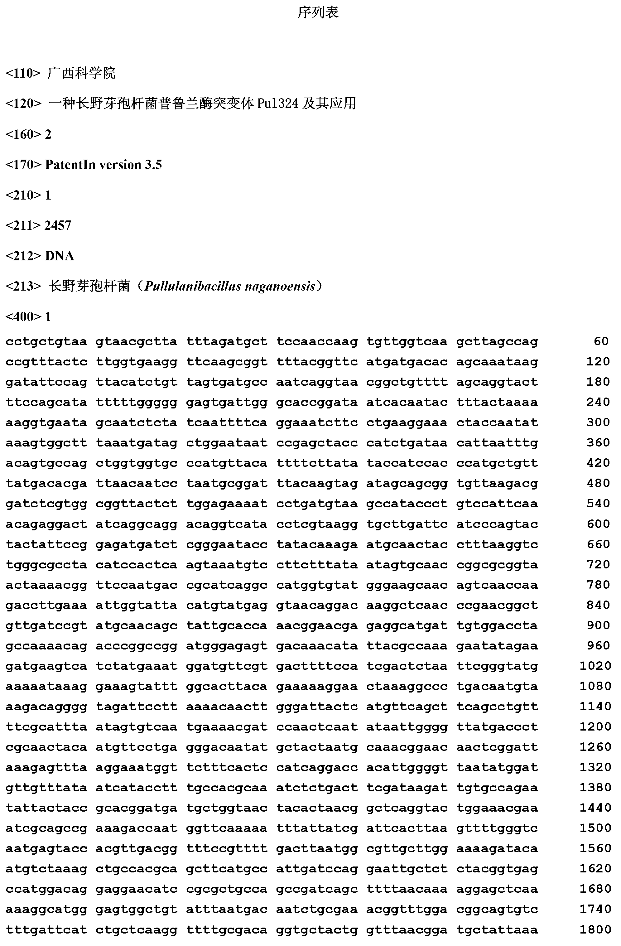 Mutant Pul 324 of pullulanibacillus naganoensis pullulanase and use thereof