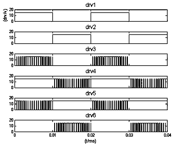 Three-level half-bridge photovoltaic grid connected inverter