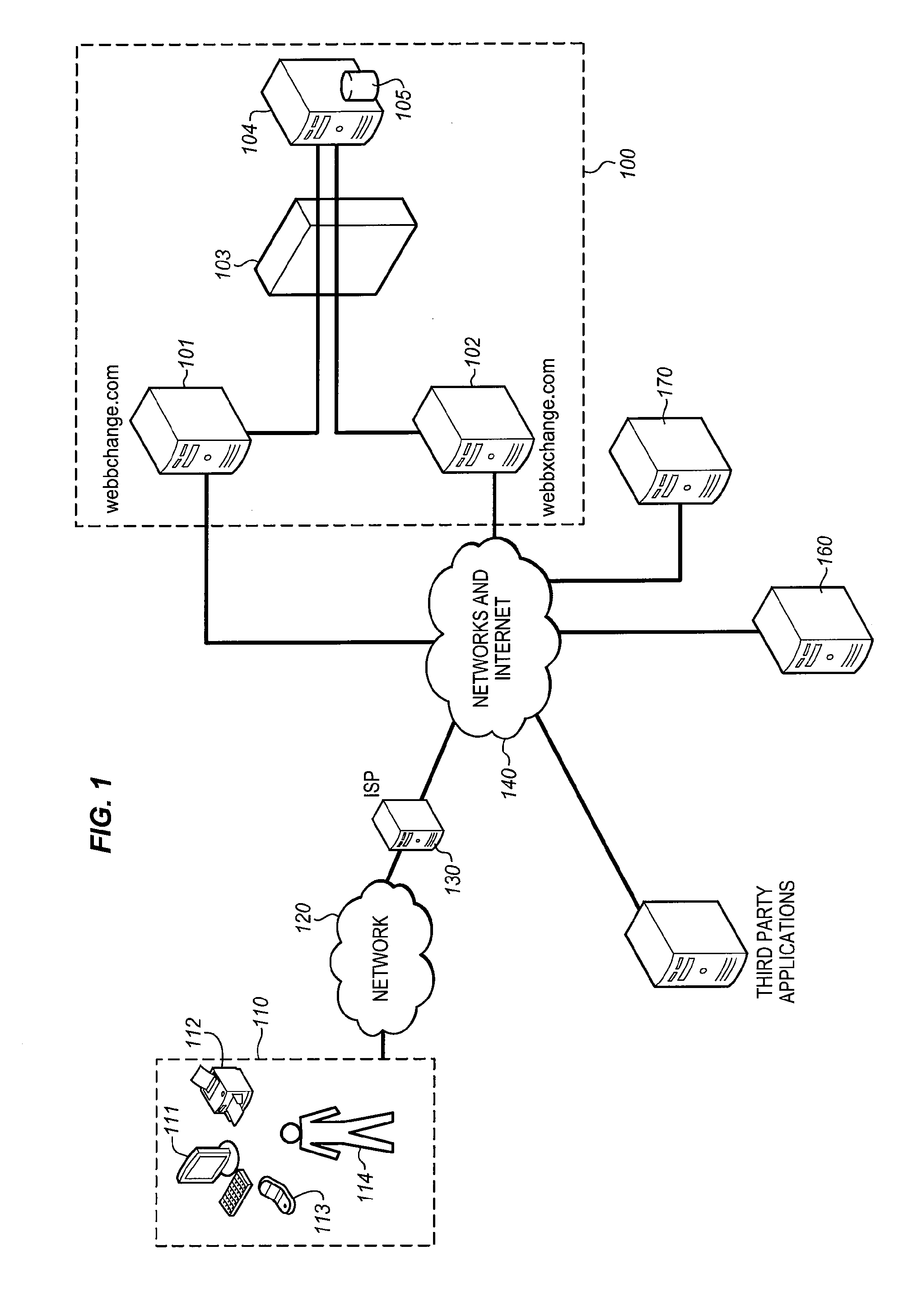 System for determining the intrinsic value provided to internet users by selected web sites