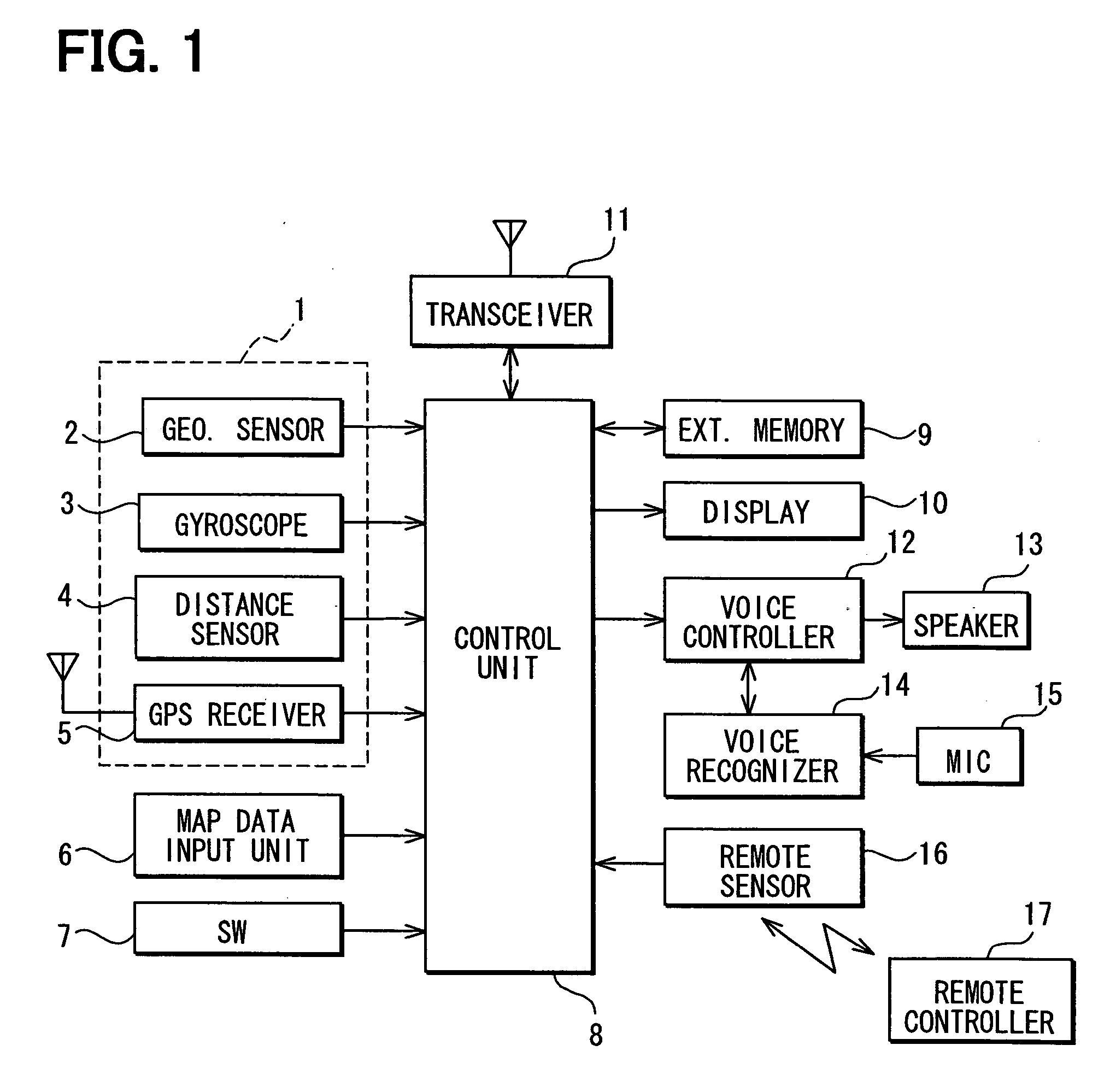 Navigation system