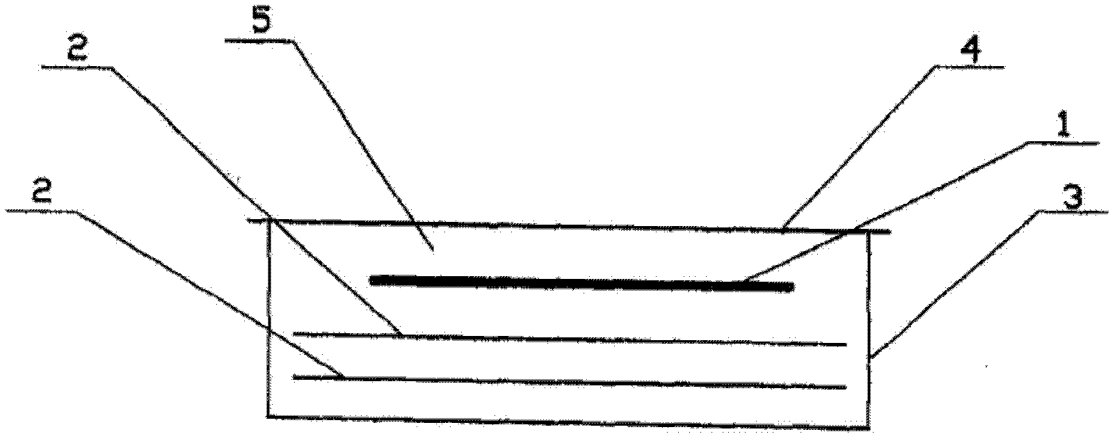 Novel antitheft tag magnetic material, production process thereof and acoustic magnetic antitheft tag