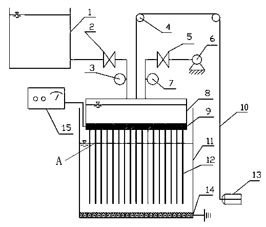 Equipment and method for preparing microcapsules by liquid-liquid electrostatic micro-jet atomization