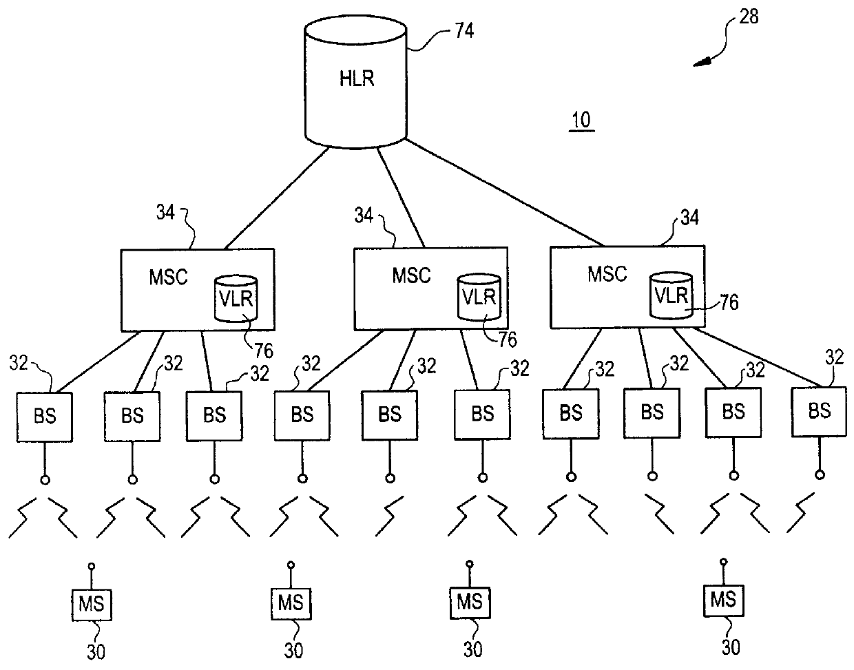 Method and system for displaying greetings in a mobile radio communications system