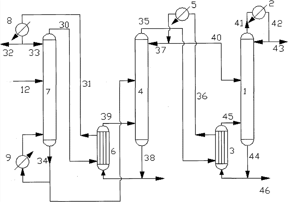 Trichlorosilane three-tower differential pressure coupling energy-saving rectifying and purifying system and operating method