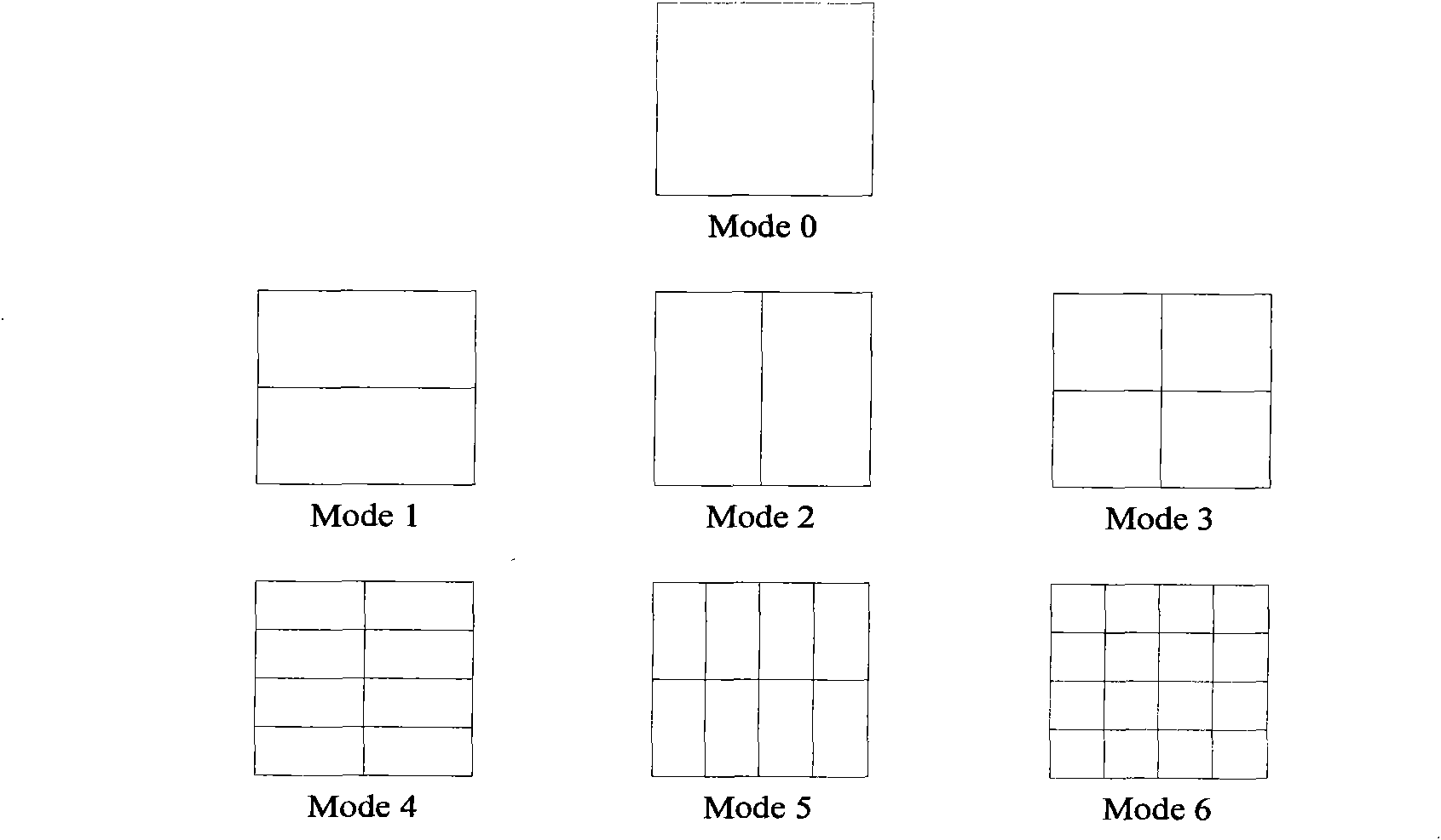 Sub-pixel motion estimation device and method therefor