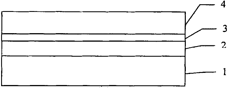 Preparation technique of gradient diffusion impervious layer used for deep submicron integrated circuit Cu interconnection