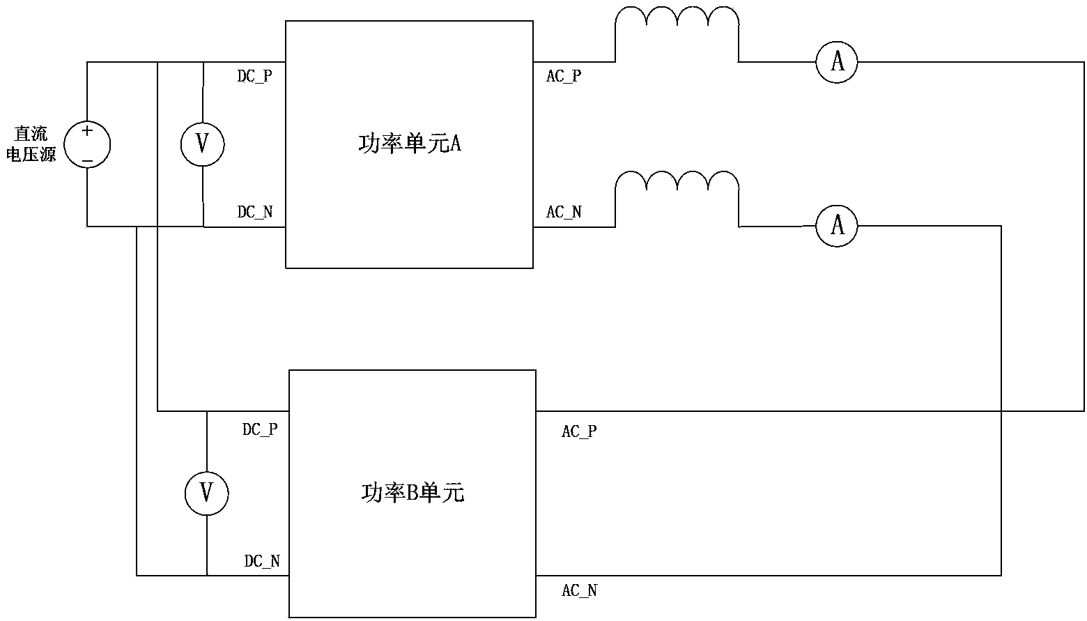 A control method for power unit towing test of high-voltage static var compensation device