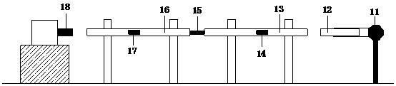 Three-dimensional impact loading experiment device