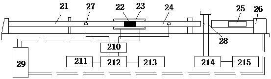 Three-dimensional impact loading experiment device