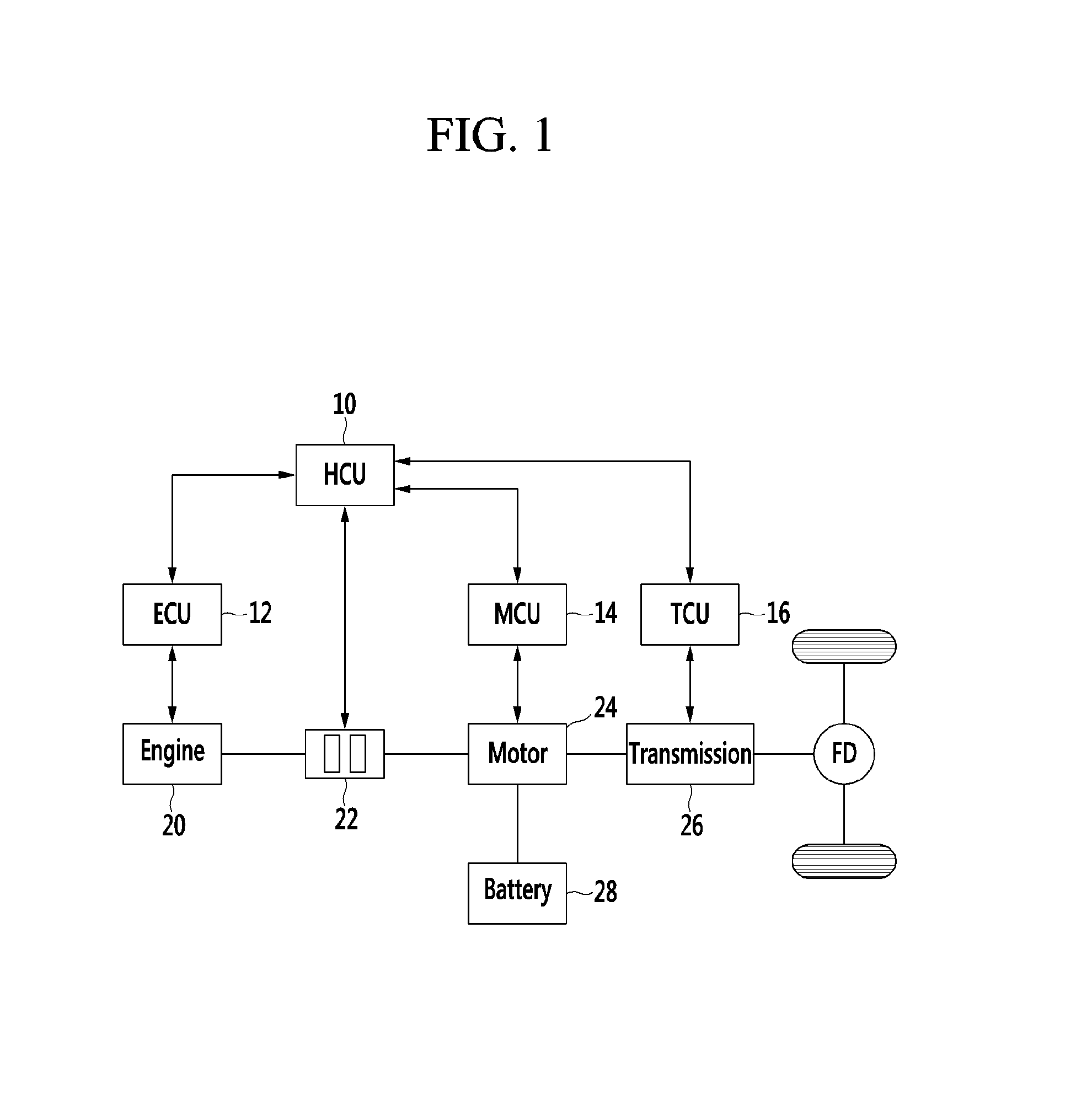 Apparatus and method for controlling torque reduction of hybrid electric vehicle