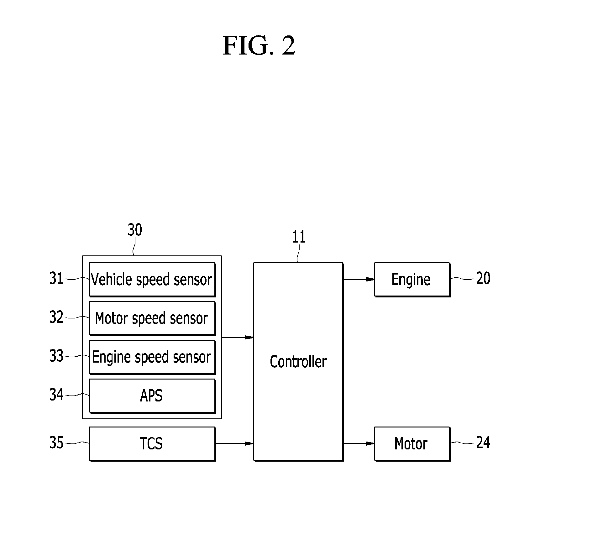 Apparatus and method for controlling torque reduction of hybrid electric vehicle