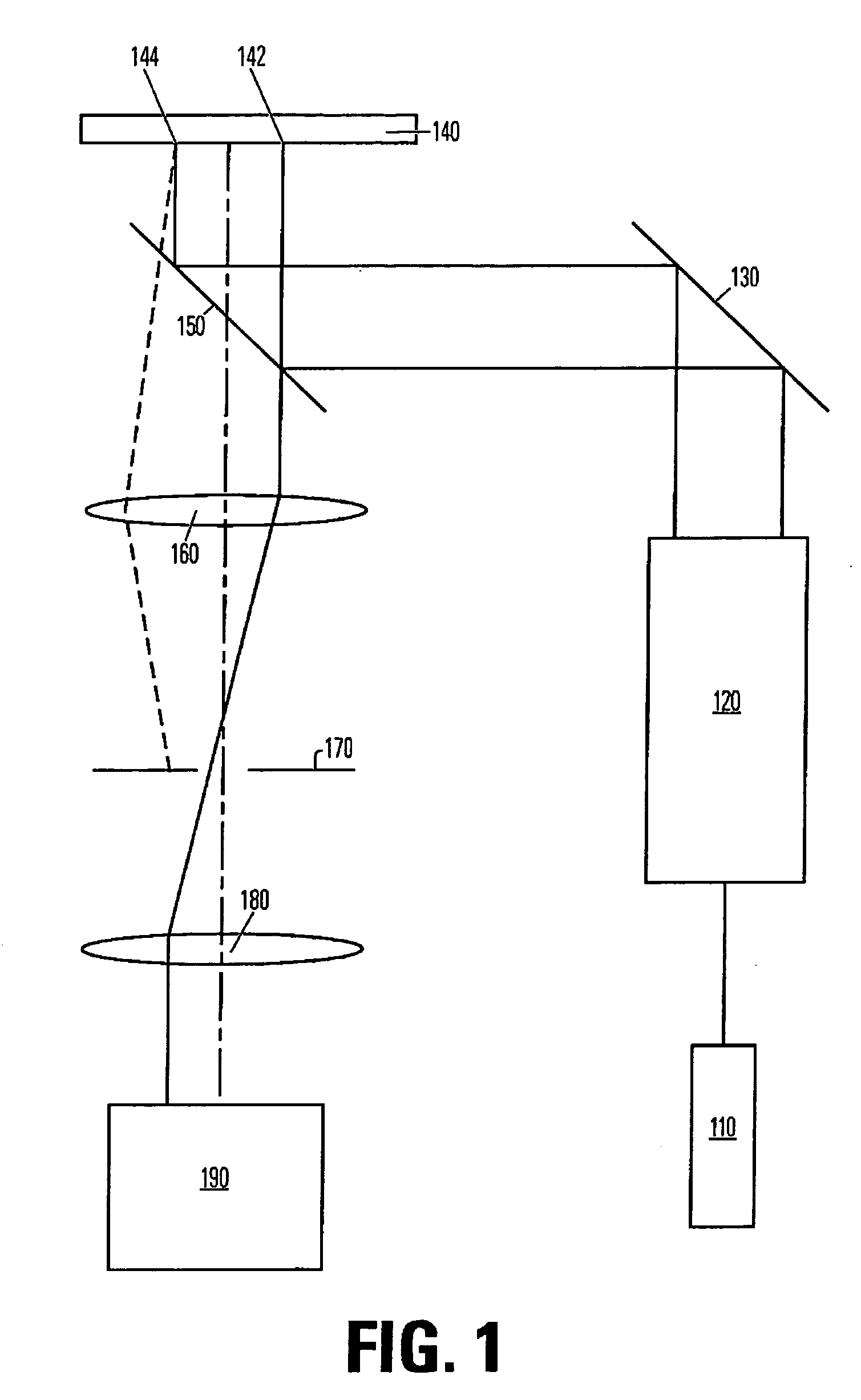 Method to detect a defective element