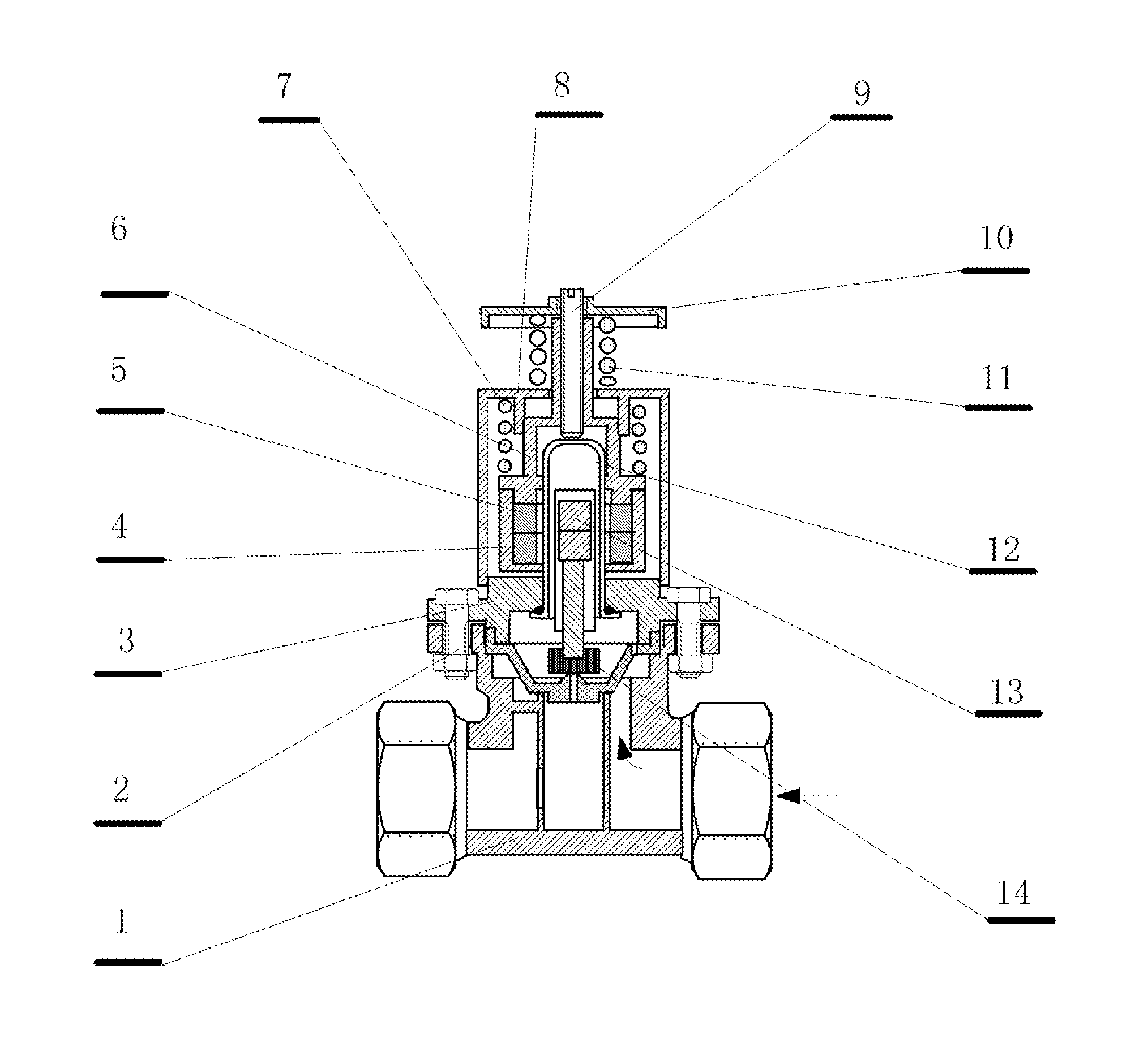 Double-switched automatic sprinkler valve