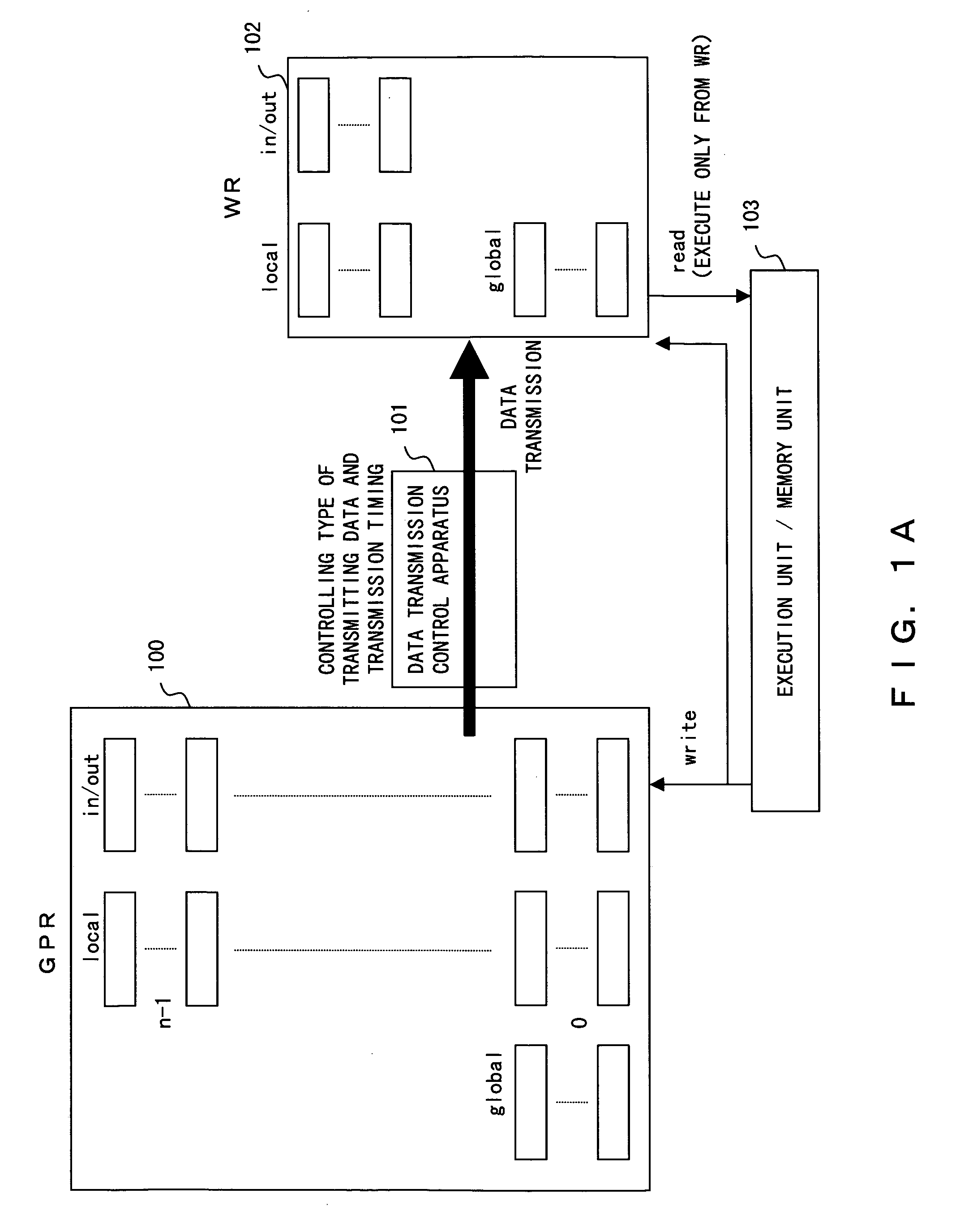 Processor transferring multiple working register windows transfers global registers only for select exception handling