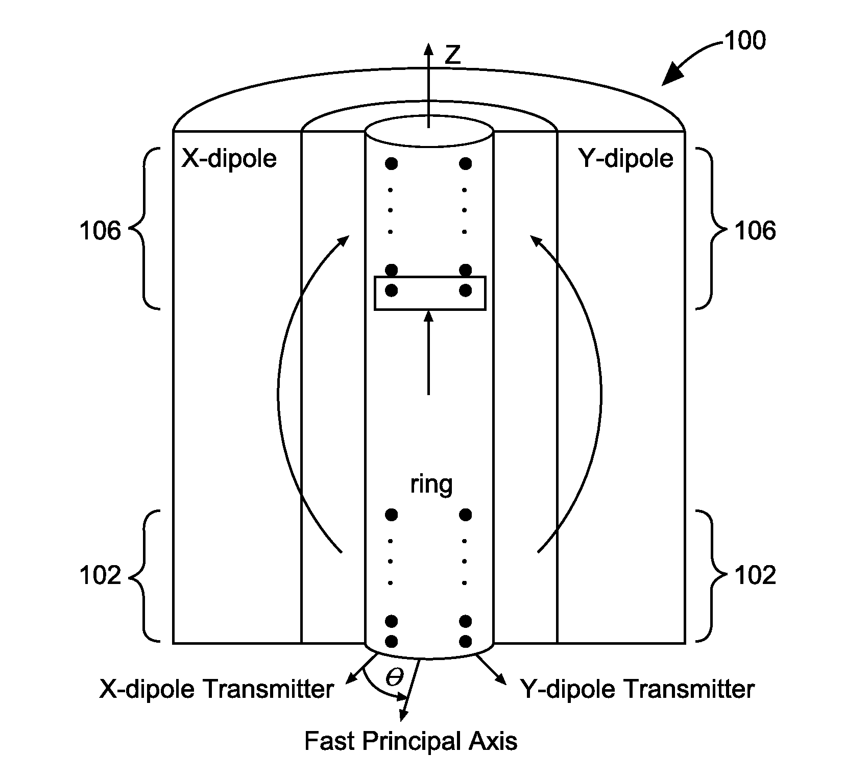 Formation property determination apparatus, methods, and systems