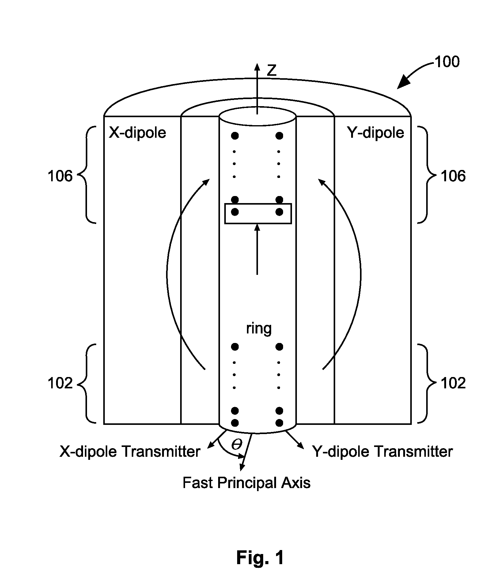 Formation property determination apparatus, methods, and systems