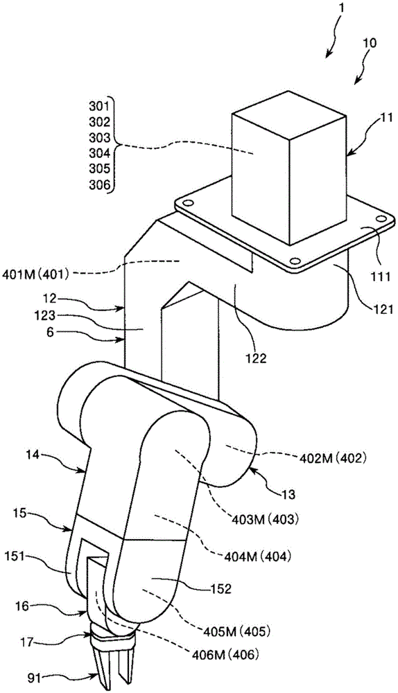 Robot system