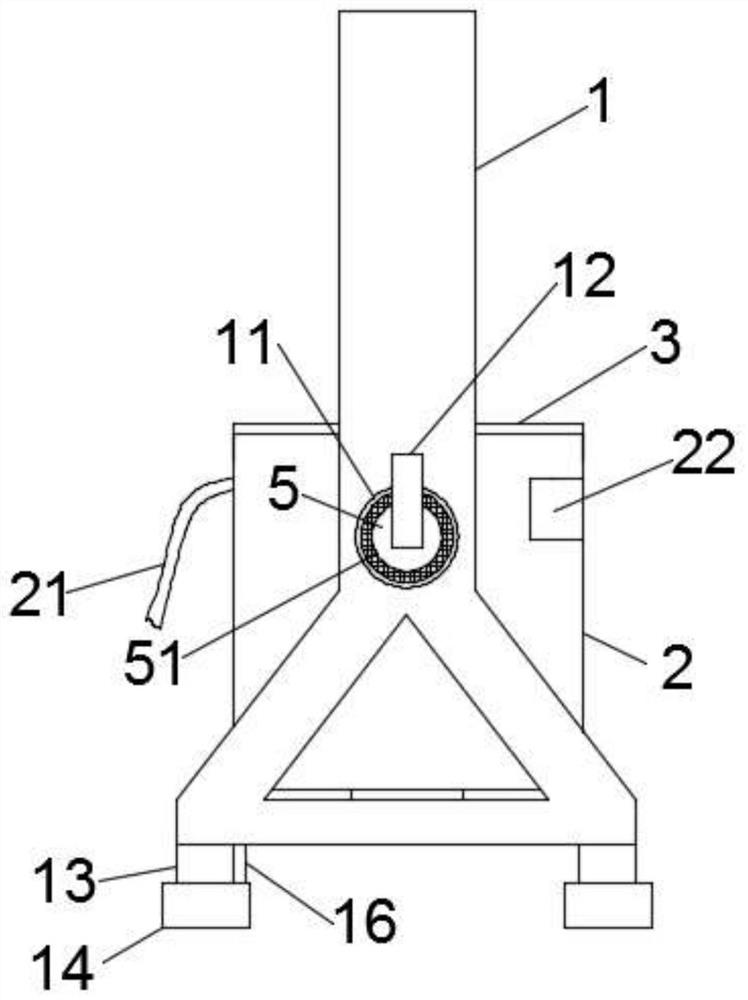 Bridge concrete mixing equipment