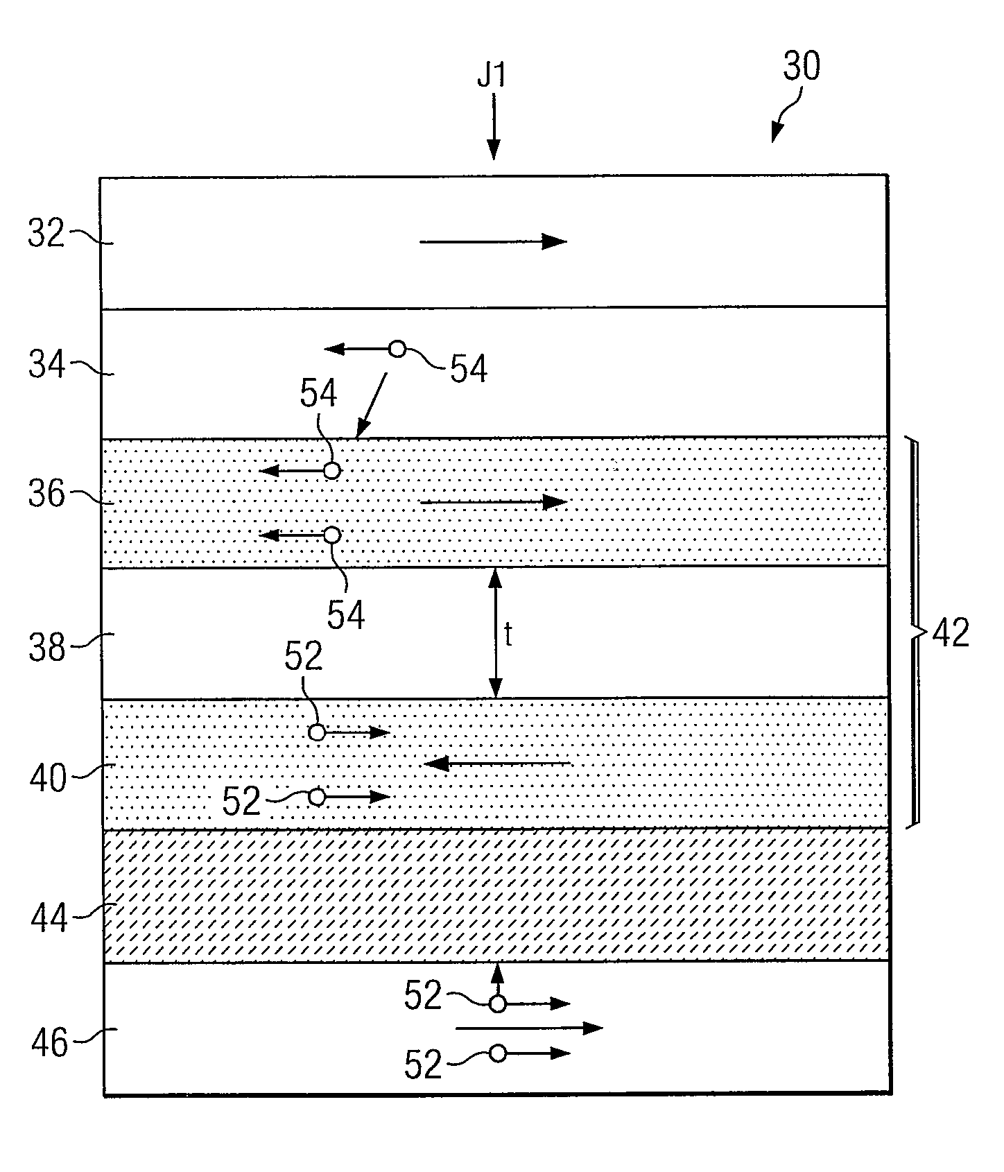 Spin Torque Transfer MTJ Devices with High Thermal Stability and Low Write Currents