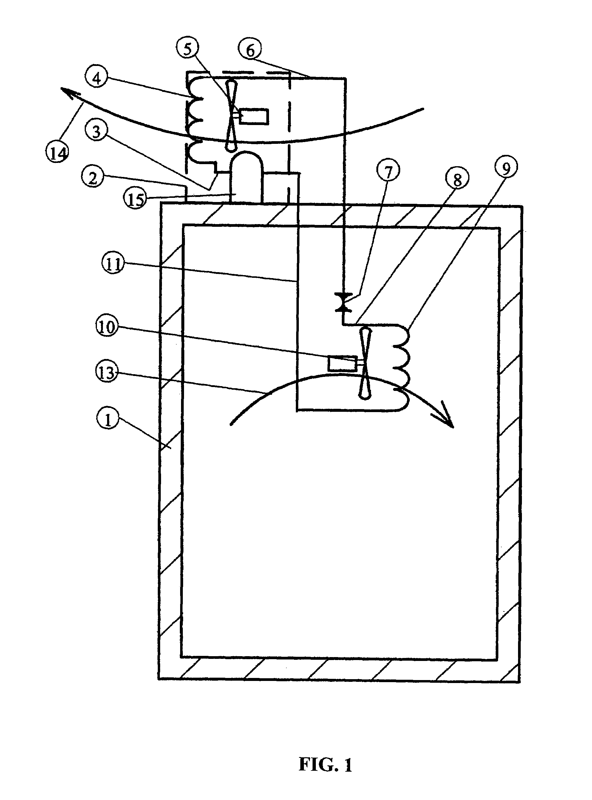 Thermal energy transfer unit and method