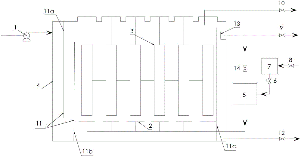 Waste water treatment system of ultraviolet light and ozone micro/nanobubbles and method