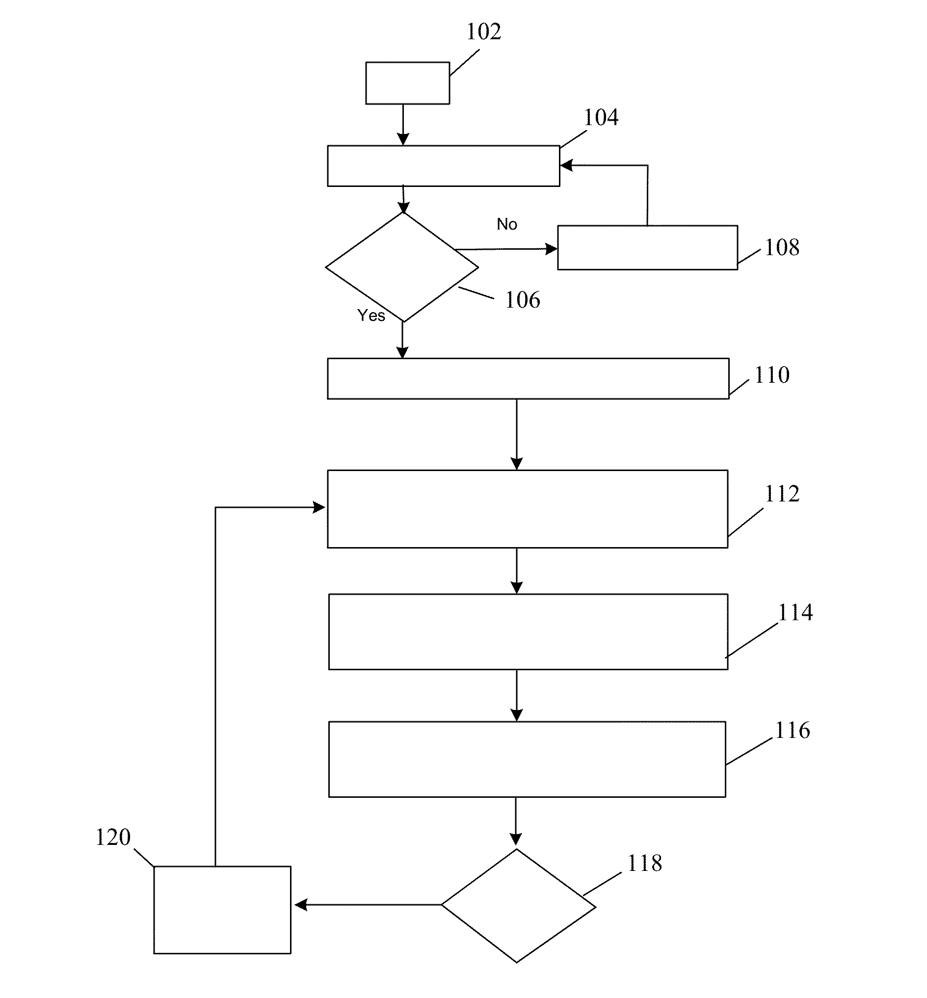 Optical platelet counter method