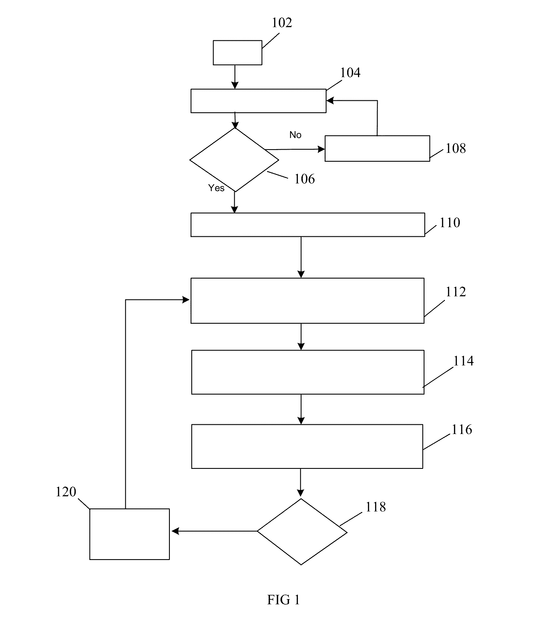 Optical platelet counter method