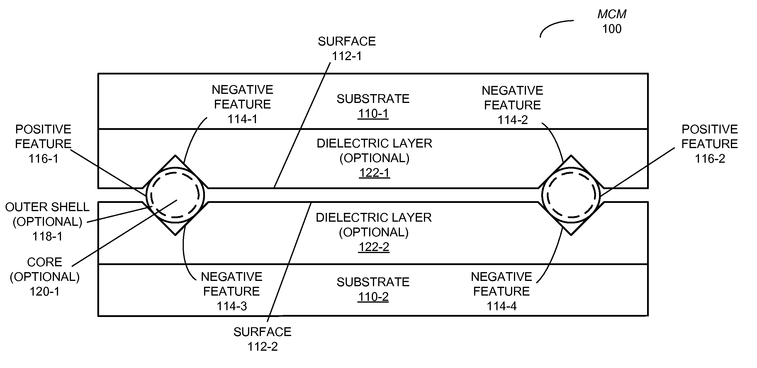 Assembly of multi-chip modules using sacrificial features