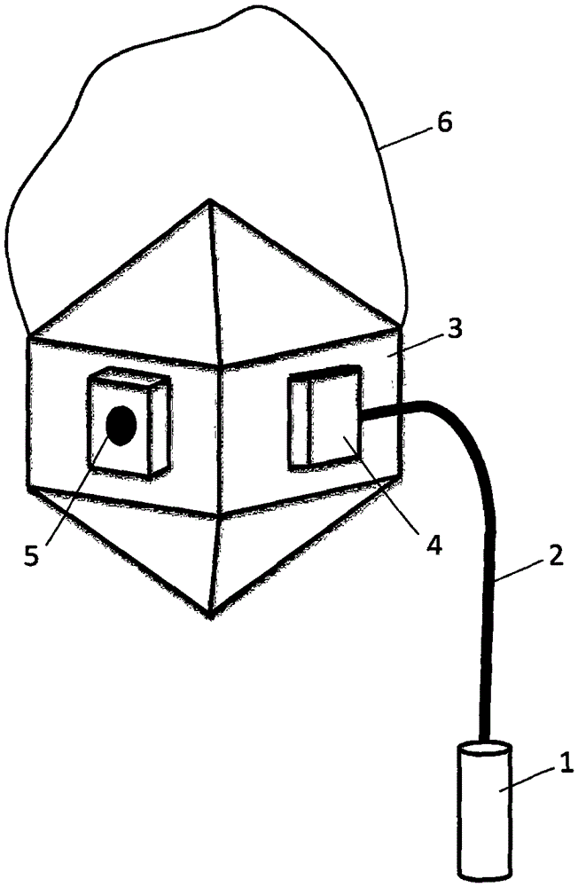 Air purification mask