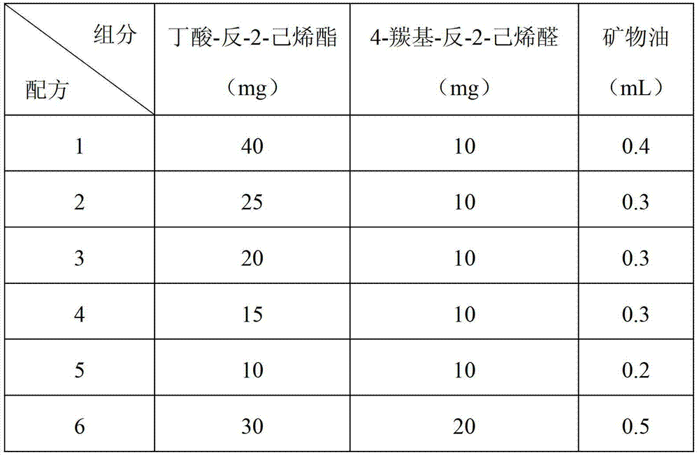 Sex attractant for alfalfa plant bugs and application of sex attractant