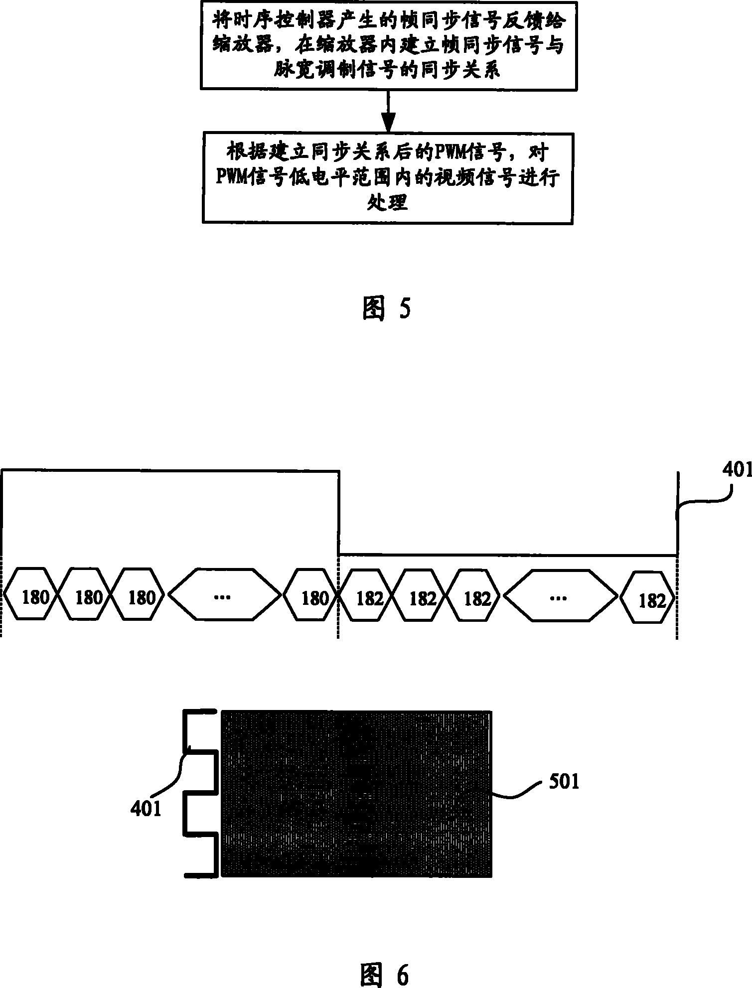 Method and apparatus for improving water noise of LCD